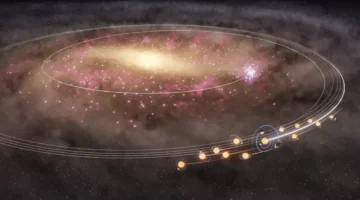 دراسة علمية ترصد هجرة جماعية للشمس وآلاف النجوم من قلب درب التبانة